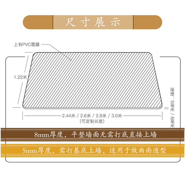 實芯大板